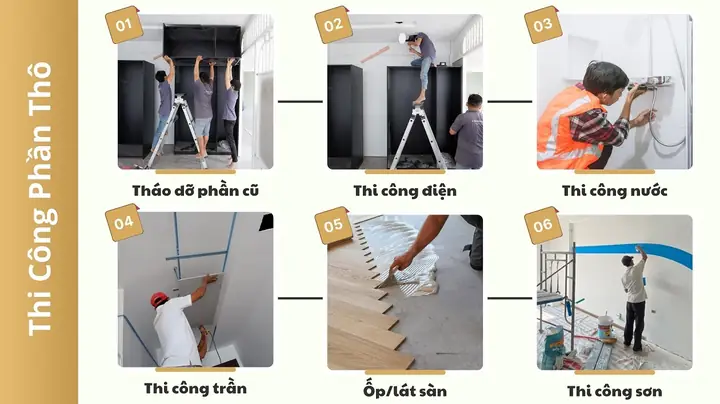 Thi Công Xử Lý Phần Thô Công Trình Thi Công Xử Lý Phần Thô Công Trình