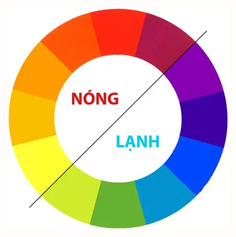 Lưu Ý 01: Lựa Chọn Màu Chủ Đạo Trong Bản Phối Màu Nội Thất