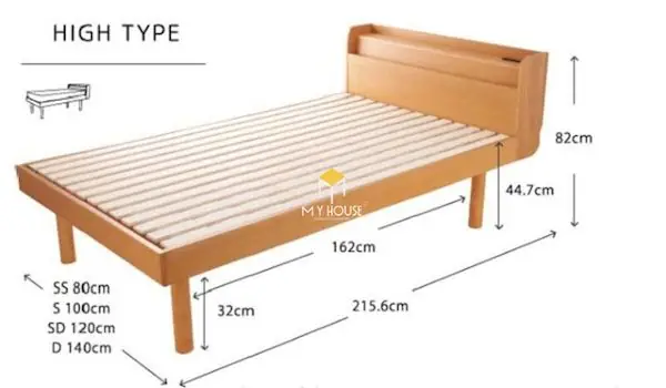 Vai Trò Của Bản Vẽ Giường Ngủ