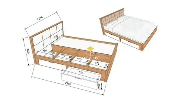 Bản Vẽ Giường Ngủ Là Gì Bản Vẽ Giường Ngủ Là Gì