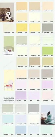 Bảng Màu Sơn Jotun Strax Matt Nội Thất Dễ Lau Chùi