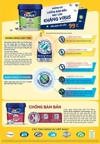 Bảng Màu Sơn Dulux Easy Clean Nội Thất