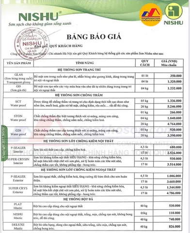 Bảng Báo Giá Sơn Nishu Mới Nhất