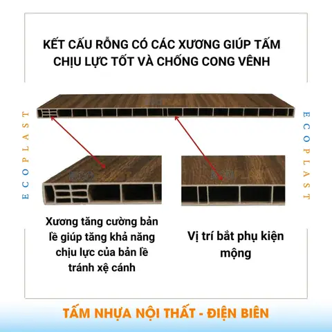 Tấm Nhựa Nội Thất Điện Biên Là Gì?