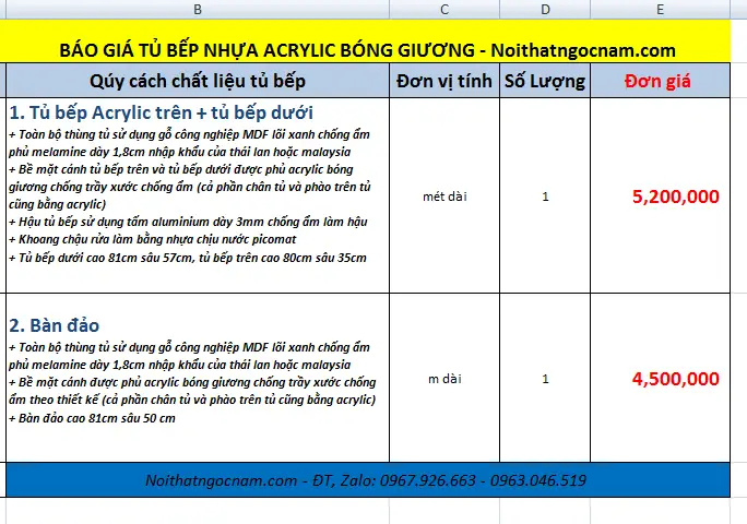 Bảng Báo Giá Tủ Bếp Nhựa Acrylic Bóng Giương An Cường Chính Hãng Giá Rẻ Nhất Hiện Nay.
