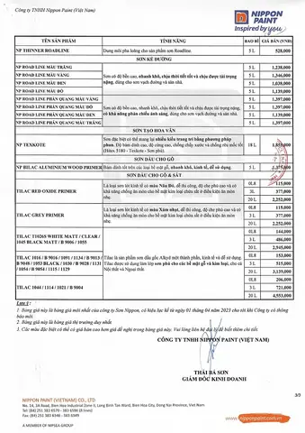 Bảng Giá Thị Trường Sơn Nippon 2024