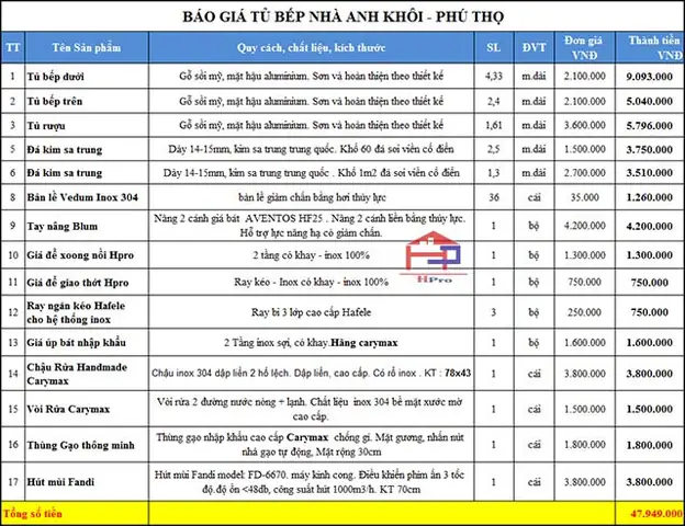 Bảng Báo Giá Tủ Bếp Gỗ Sồi Mỹ Đẹp Tbsm02 Kết Hợp Tủ Rượu Nhà Anh Khôi - Tân Dân, Việt Trì Bảng Báo Giá Tủ Bếp Gỗ Sồi Mỹ Đẹp Tbsm02 Kết Hợp Tủ Rượu Nhà Anh Khôi - Tân Dân, Việt Trì