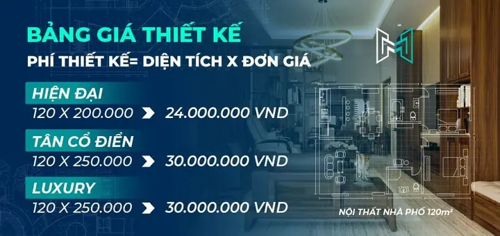 Cách Tính Giá Thiết Kế Nội Thất