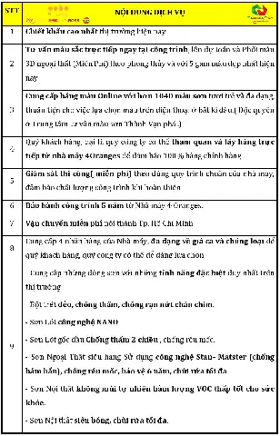 Dịch Vụ Hỗ Trợ Bột Trét Tường Nội Thất Joton
