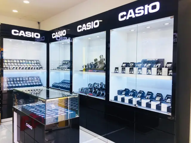 Thiết Kế Shop Đồng Hồ, Điện Thoại