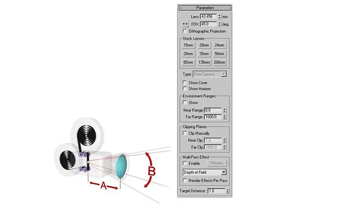 Hiệu Chỉnh Camera| Cách Đặt Camera Trong 3dmax