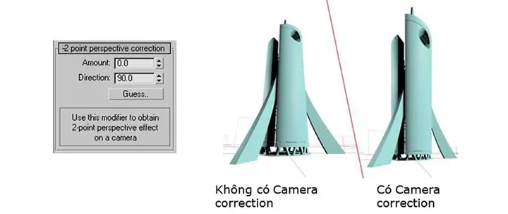 Hiệu Chỉnh Camera| Cách Đặt Camera Trong 3dmax Hiệu Chỉnh Camera| Cách Đặt Camera Trong 3dmax