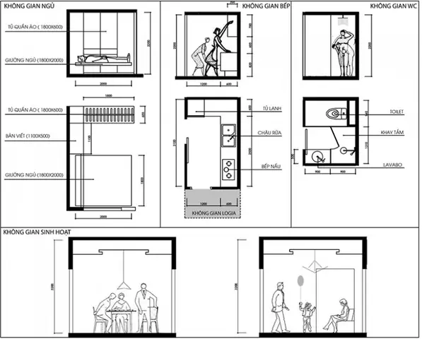 Các Quan Điểm Tổ Chức Không Gian Nội Thất Căn Hộ Nhà Ở Xã Hội. Các Quan Điểm Tổ Chức Không Gian Nội Thất Căn Hộ Nhà Ở Xã Hội.