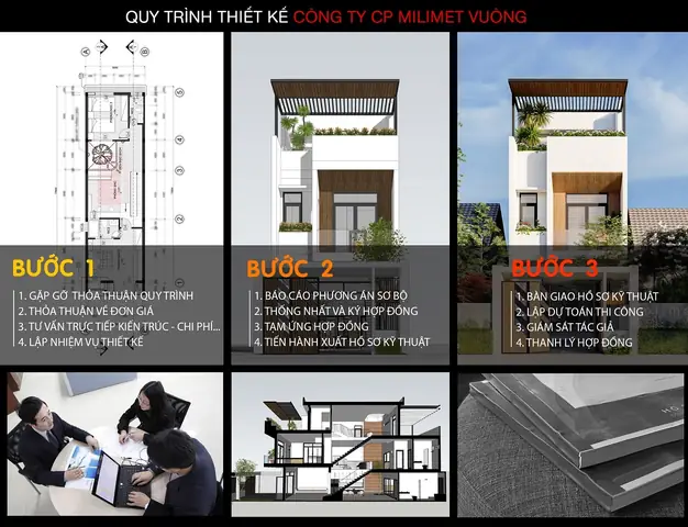 Câu Hỏi Thường Gặp Câu Hỏi Thường Gặp
