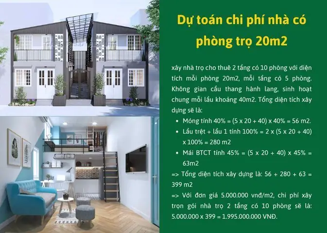 Chi Phí Hoàn Thiện Nội Thất Nhà 280m: Hướng Dẫn Chi Tiết Từ A Đến Z