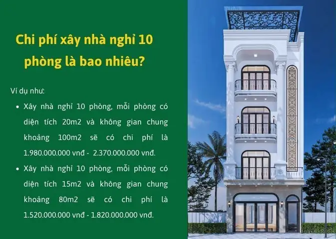 Chi Phí Xây Nhà Nghỉ 10 Phòng Là Bao Nhiêu?