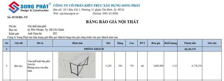 Cách Dự Trù Chi Phí Nội Thất Cho Nhà Mới