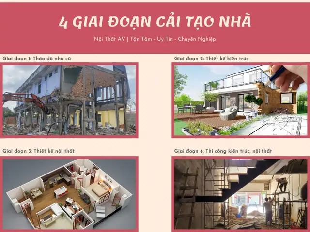 Báo Giá Chi Phí Cải Tạo Nhà Tại Nội Thất Av