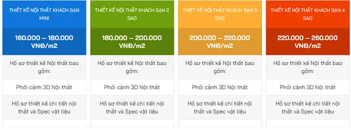 Tính Toán Chi Phí Thiết Kế Kiến Trúc Và Nội Thất Khách Sạn 3 Sao 2000m2