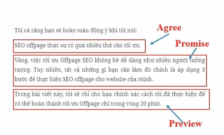 Phương Pháp Rất Đơn Giản:
