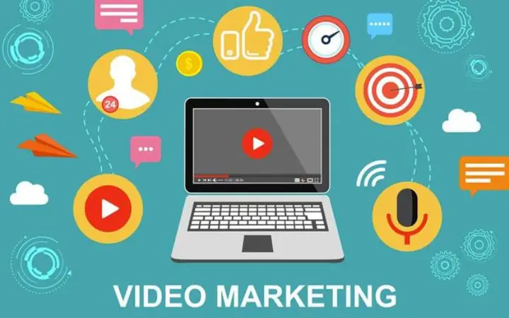 Chiến Lược Marketing Ngành Nội Thất Bằng Video