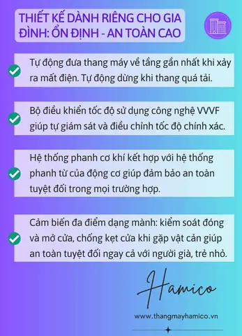 Chọn Nội Thất Thang Máy Gia Đình Mitsubishi