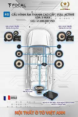 Độ Loa Ô Tô Cao Cấp- Độ Loa Cấu Hình Âm Thanh Cao Cấp Full Active Loa 3-way