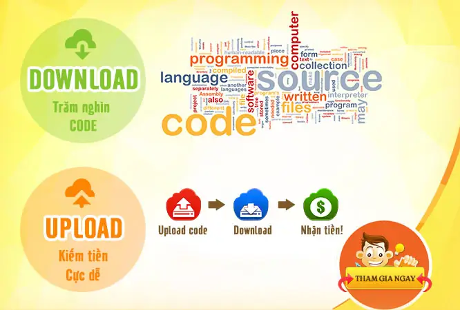 Hướng Dẫn Code Mua Nội Thất Samp: Chi Tiết Từ A Đến Z