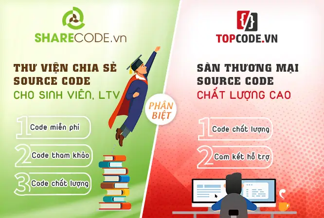 Hướng Dẫn Code Mua Nội Thất Samp: Chi Tiết Từ A Đến Z