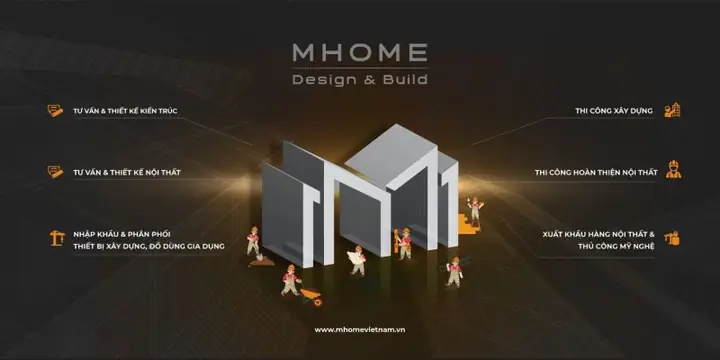 Công Ty Cổ Phần Nội Thất M-home Tuyển Dụng: Cơ Hội Nghề Nghiệp Công Ty Cổ Phần Nội Thất M-home Tuyển Dụng: Cơ Hội Nghề Nghiệp