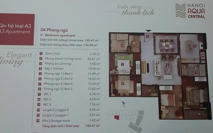 Chi Tiết Các Loại Hình Căn Hộ Tại Hanoi Aqua Central