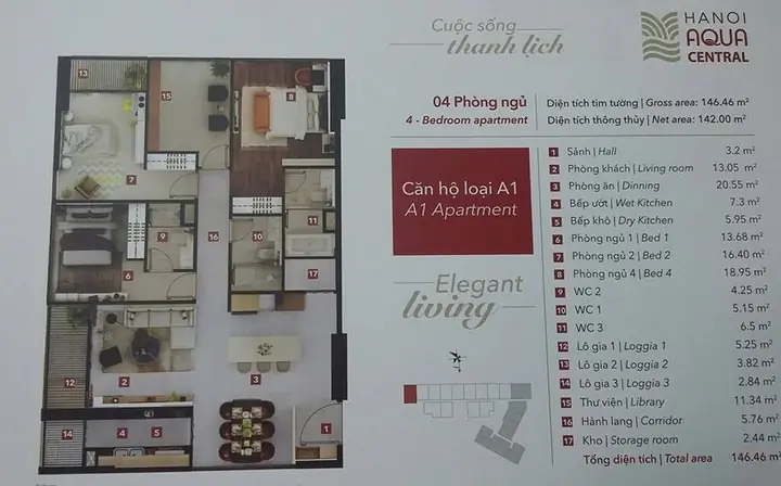 Chi Tiết Các Loại Hình Căn Hộ Tại Hanoi Aqua Central