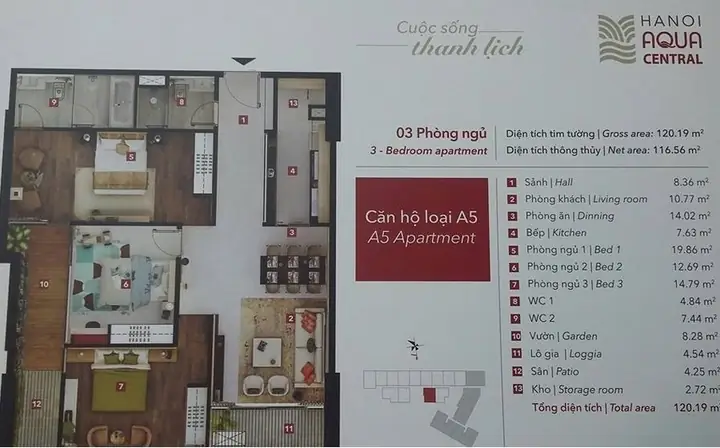 Chi Tiết Các Loại Hình Căn Hộ Tại Hanoi Aqua Central