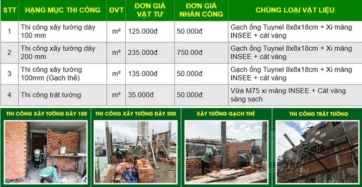 Đánh Giá Công Ty Cổ Phần Kiến Trúc Nội Thất Charming Home: Có Nên Hợp Tác?